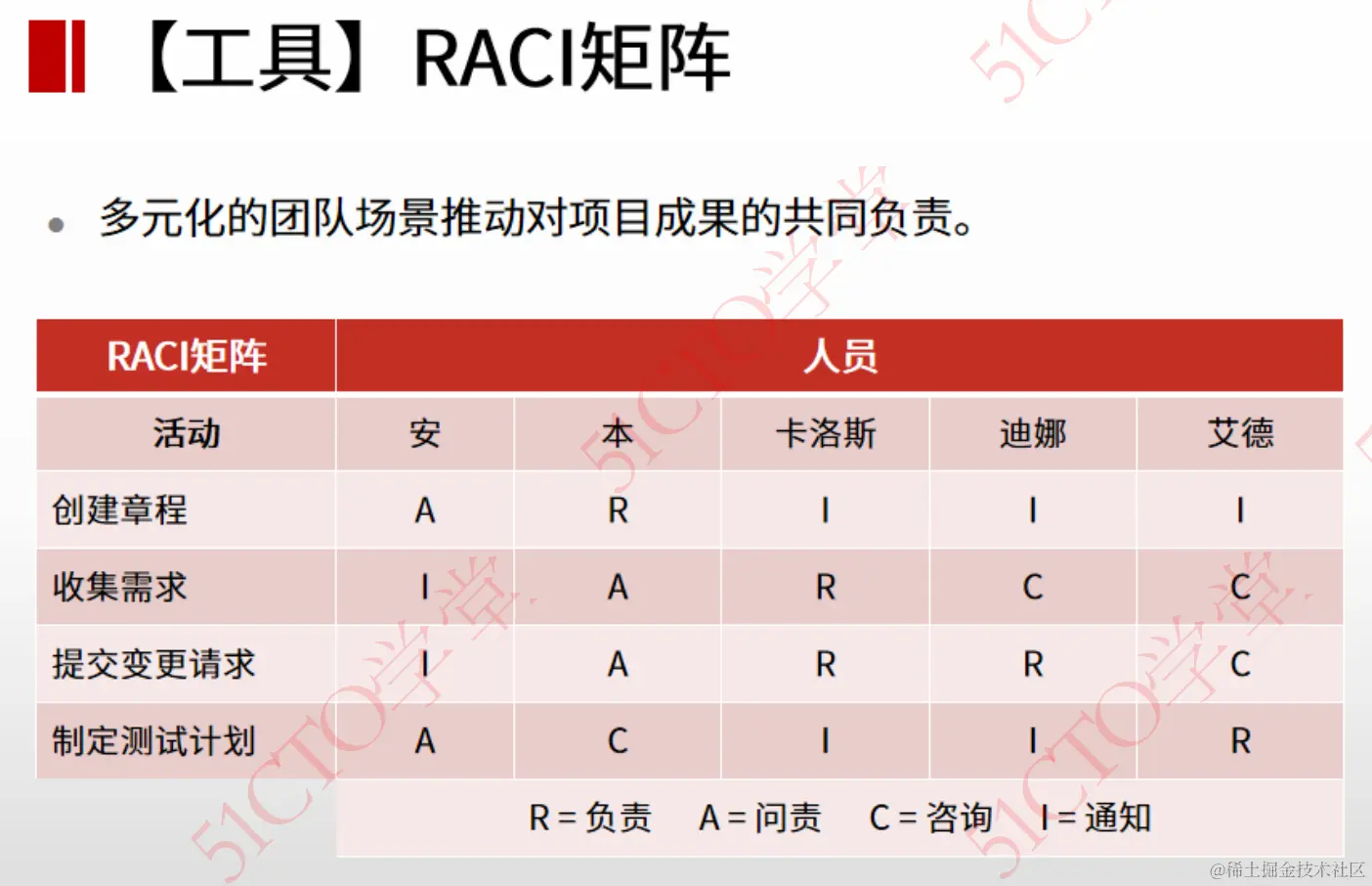 截屏2023-09-27 17.02.17.png