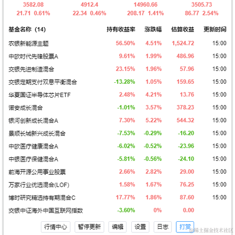 我将带来生命和希望于2021-11-22 15:17发布的图片