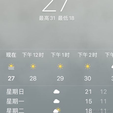 芝士培根章鱼小丸子于2022-11-12 11:23发布的图片