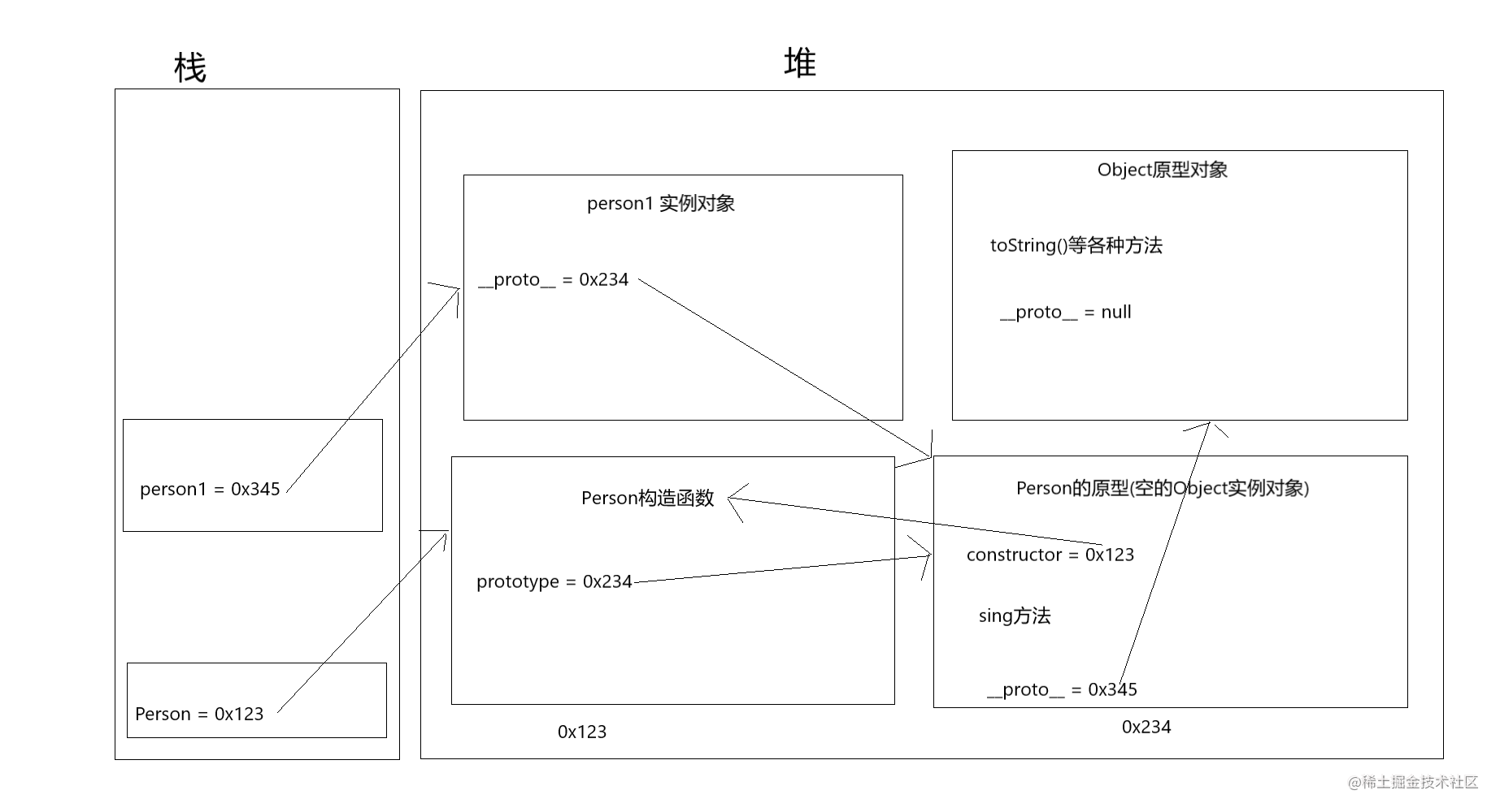 原型1.png