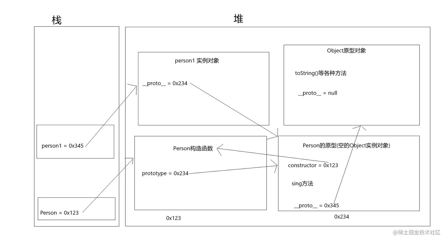 原型1.png