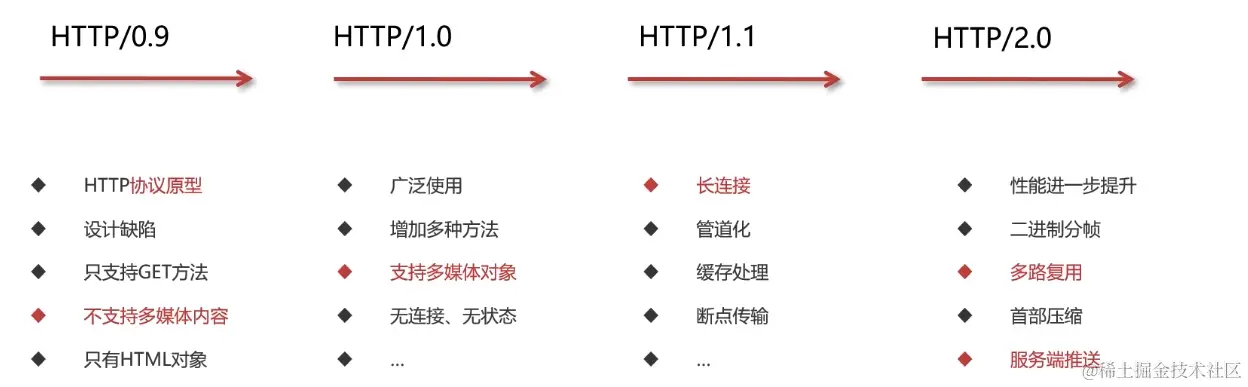 截屏2024-06-15 17.04.19.png