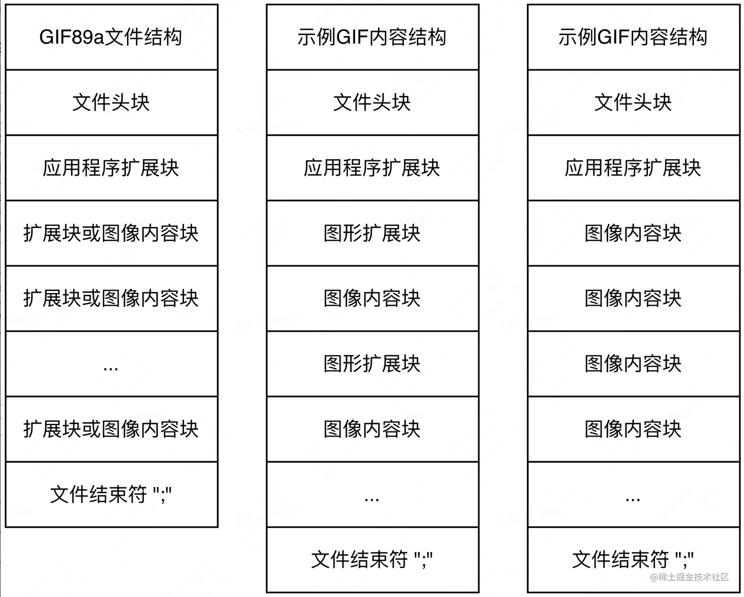 截屏2023-04-05 上午10.55.48.png