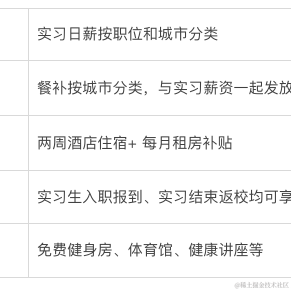 AnneHuster于2021-02-22 18:59发布的图片