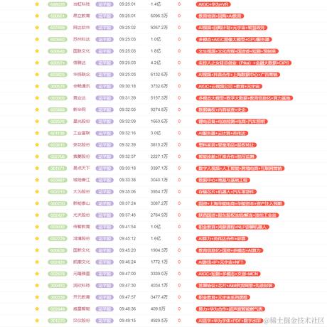 花芊股于2024-02-19 23:47发布的图片