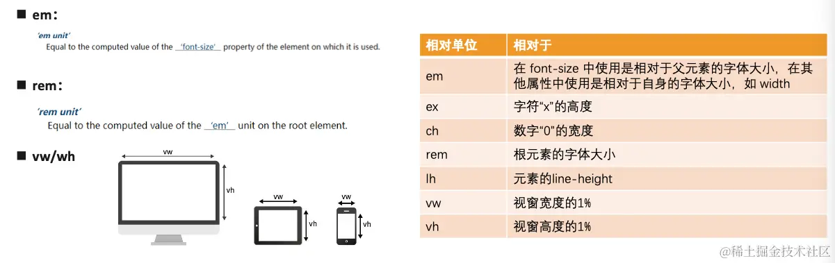 截屏2023-12-22 20.58.14.png