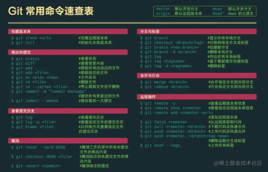 截屏2022-01-07 上午11.36.01.png