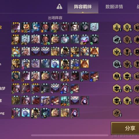 猛男宝宝于2021-08-27 13:18发布的图片