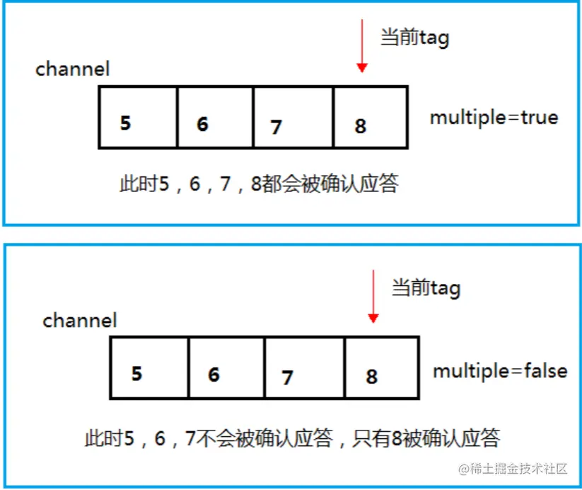 image-20210803104147982.png