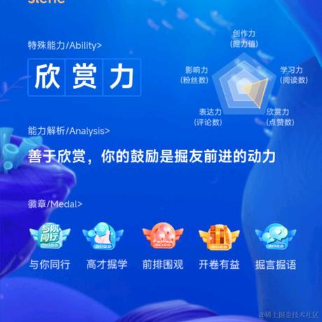 slene于2023-01-06 12:33发布的图片