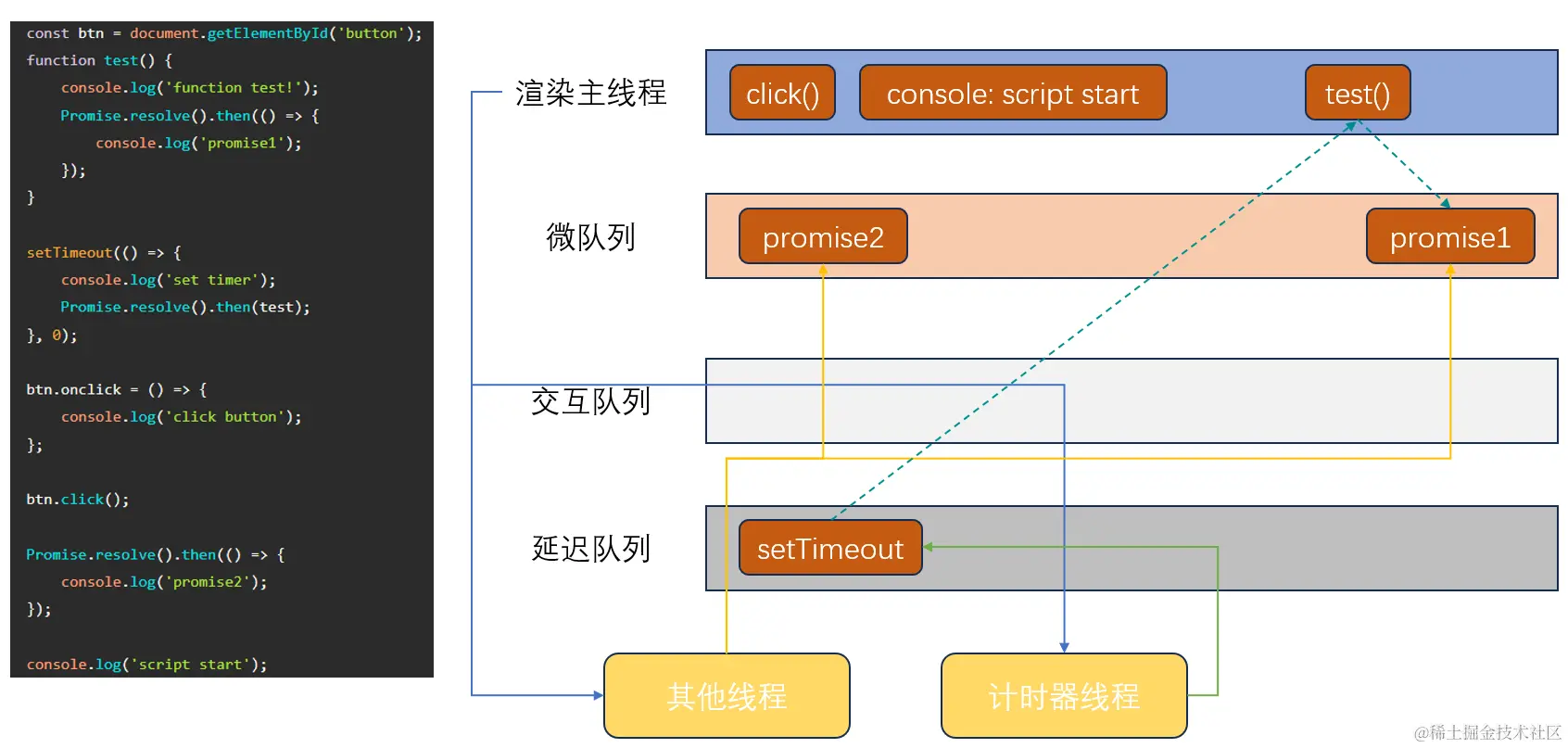 案例分析1.png