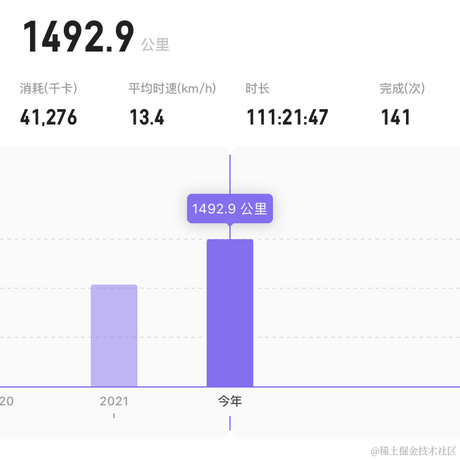 我是一只鱼吖于2022-08-06 10:03发布的图片