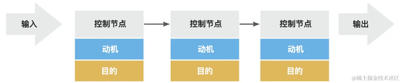 yuque_diagram (5).jpg
