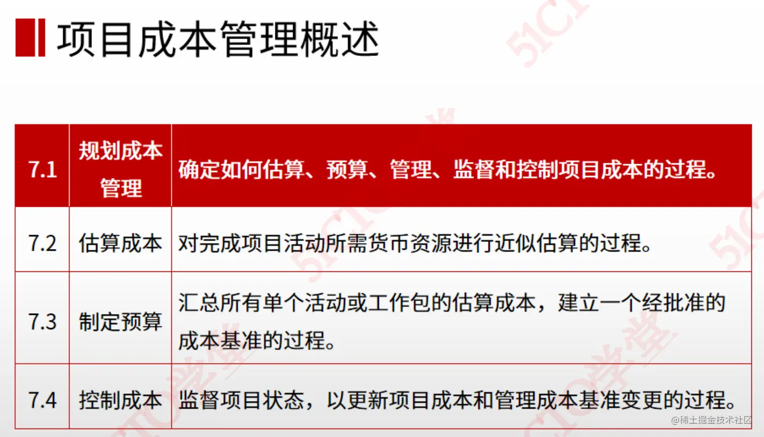 截屏2023-08-22 14.27.51.png