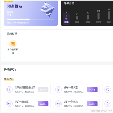 西vvi于2022-07-12 07:53发布的图片