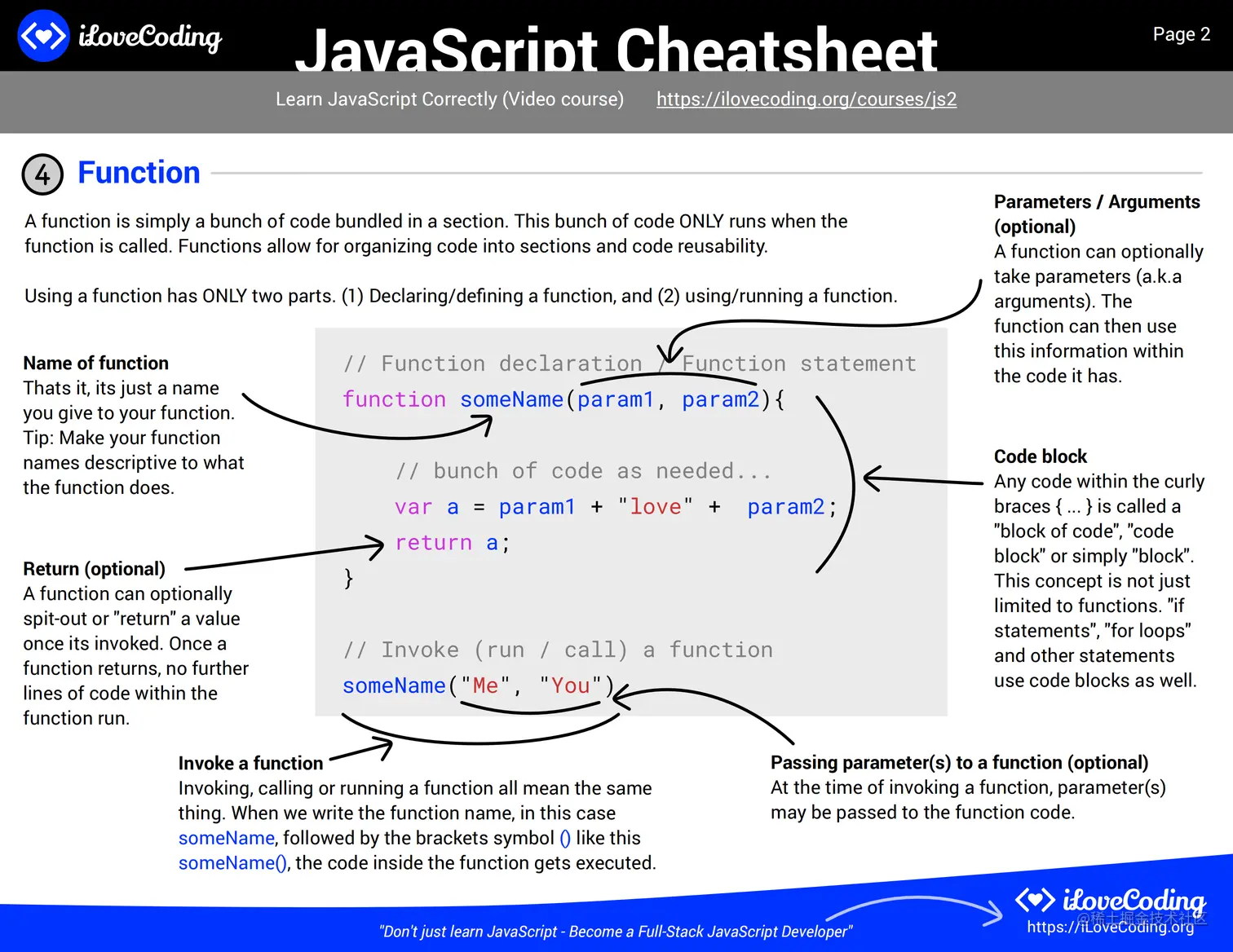 js-cheatsheet_01.png