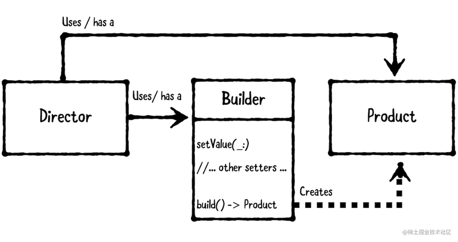 截屏2022-03-31 下午3.21.00.png