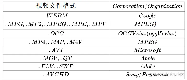 image-20211122182133055.png