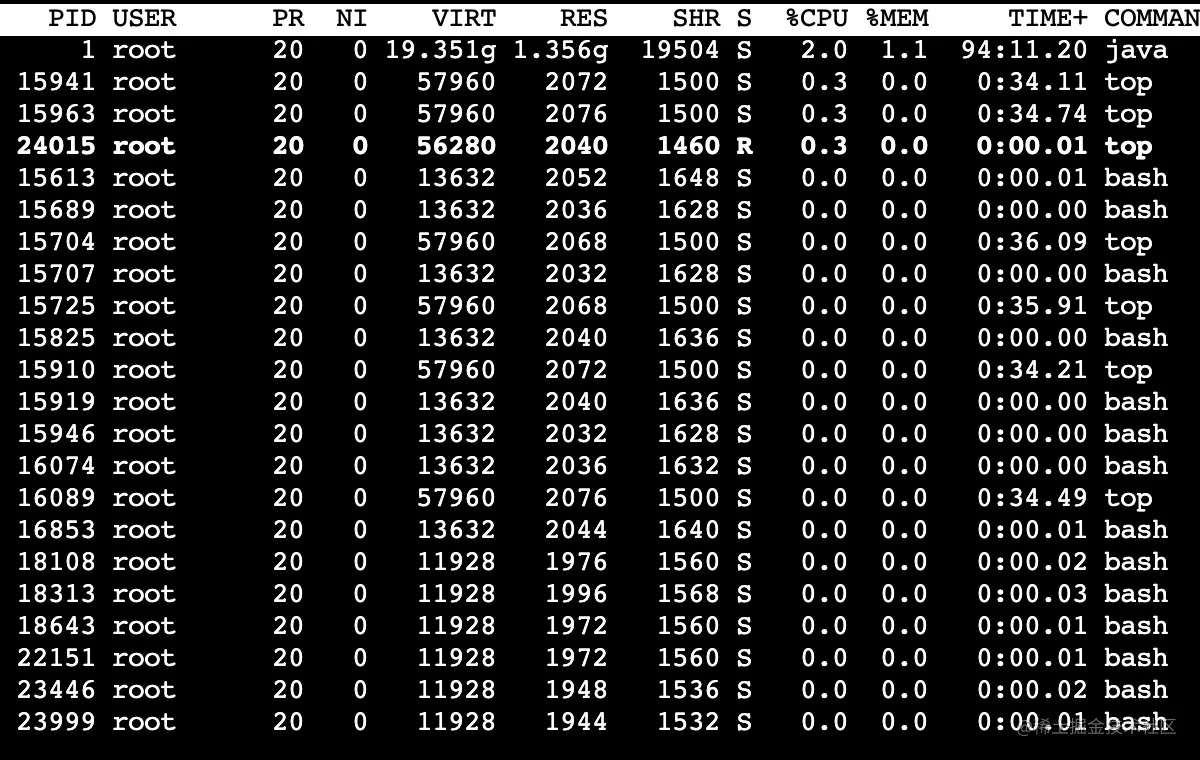 性能优化 日志打印导致page Cache飙升问题解决 掘金