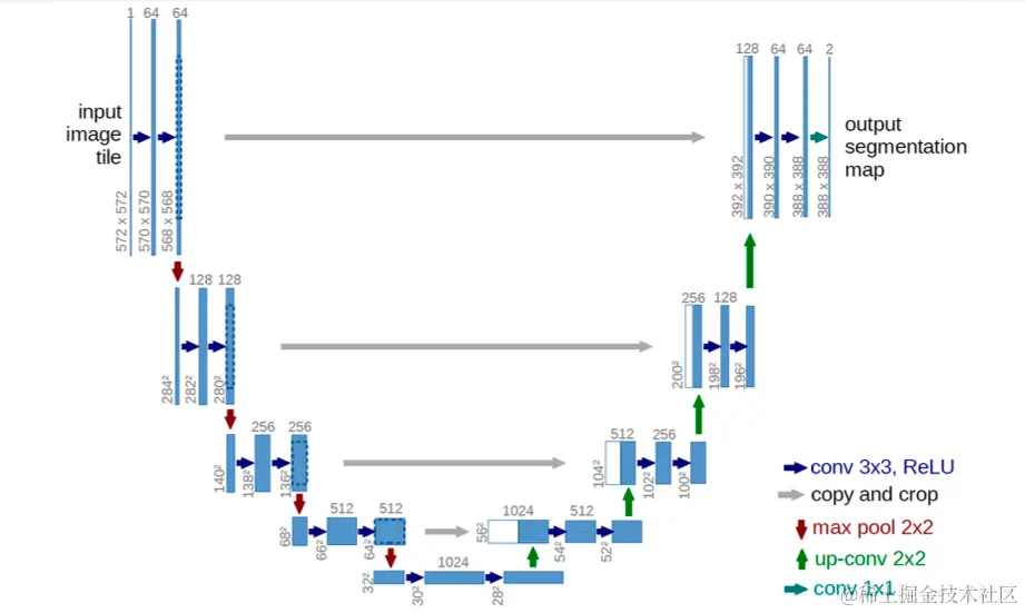 Screenshot 2023-11-05 at 12.34.37 am.png