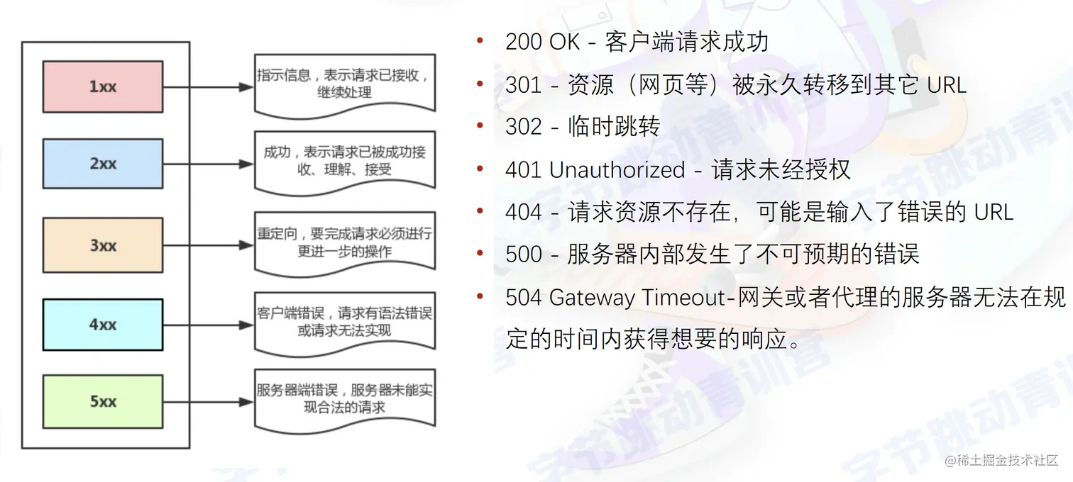 屏幕截图 2022-08-04 204050.png