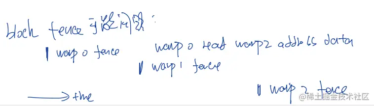 Screen Shot 2022-07-30 at 11.54.08 AM.png