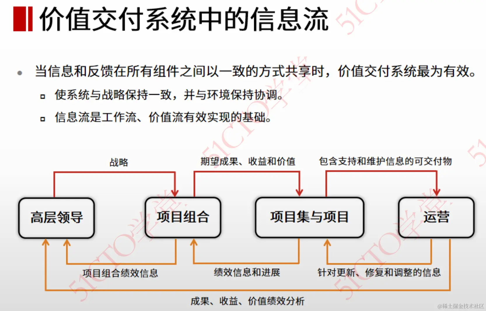 截屏2023-09-26 14.44.51.png