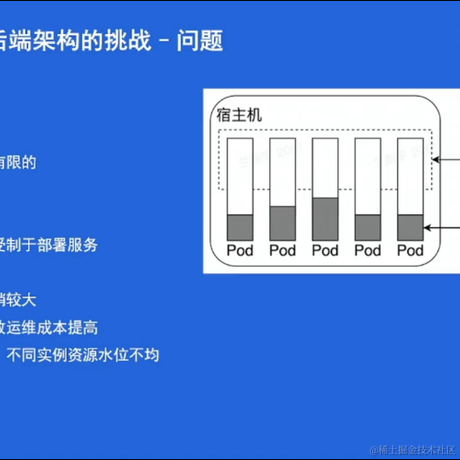 Linapz于2023-06-05 20:53发布的图片
