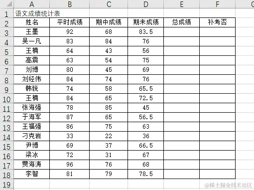 Pasted image 20240419105451.png