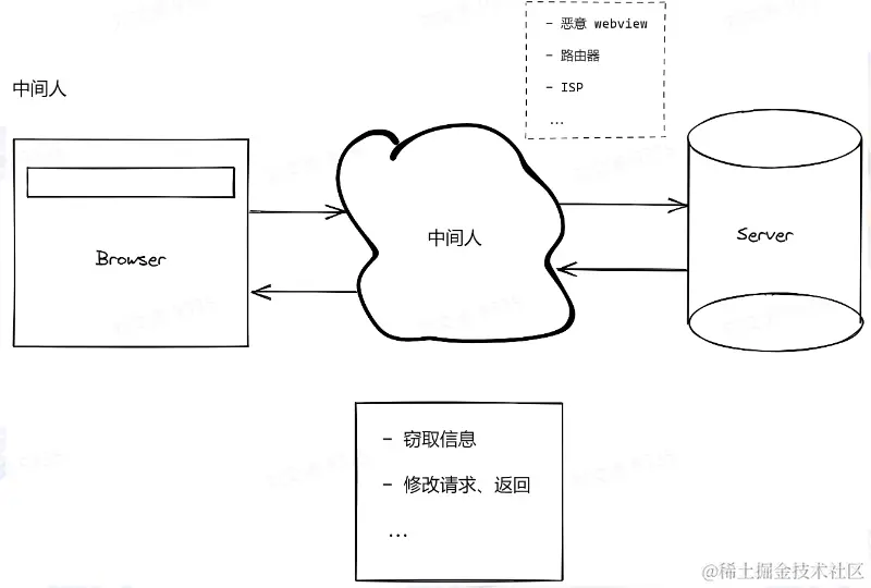 Snipaste_2022-08-23_22-10-42.png
