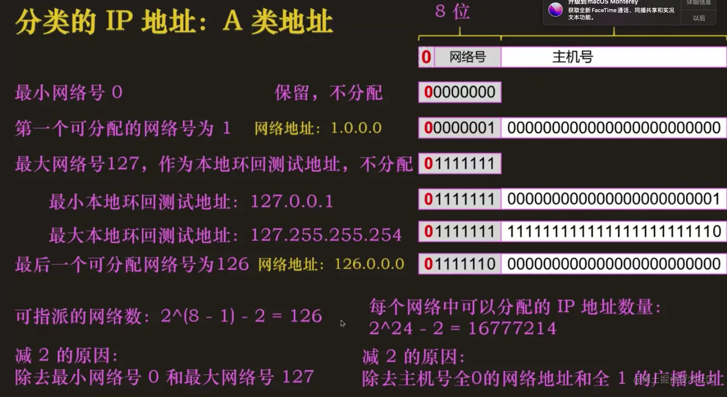 截屏2022-08-08 下午10.40.14.png