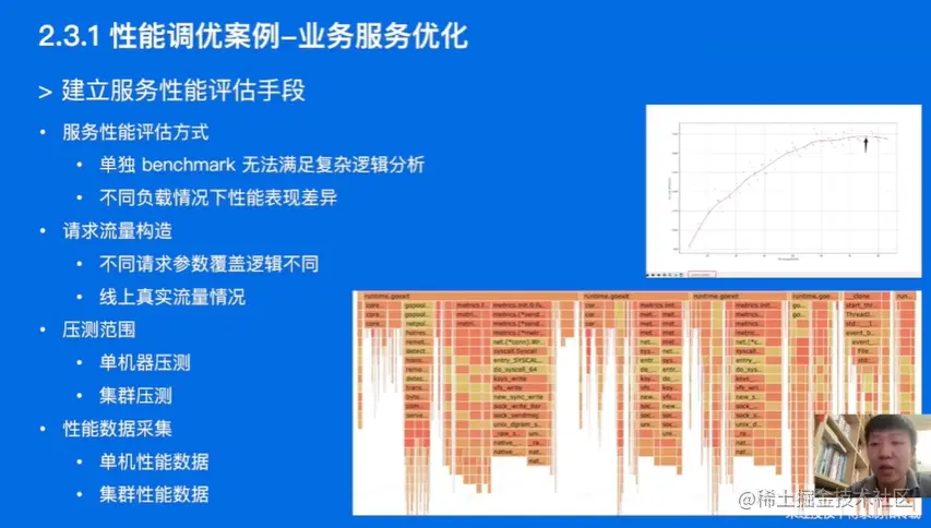 性能调优1.png