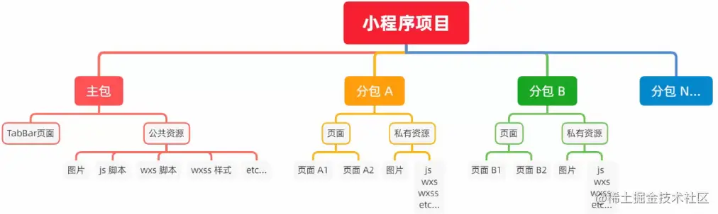 xiaochengxv66.png