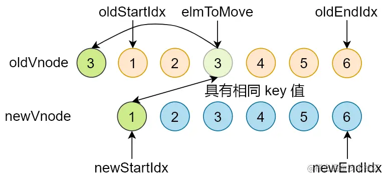 非上述四种情况.png