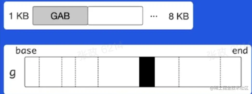 截屏2022-05-15 12.12.20.png