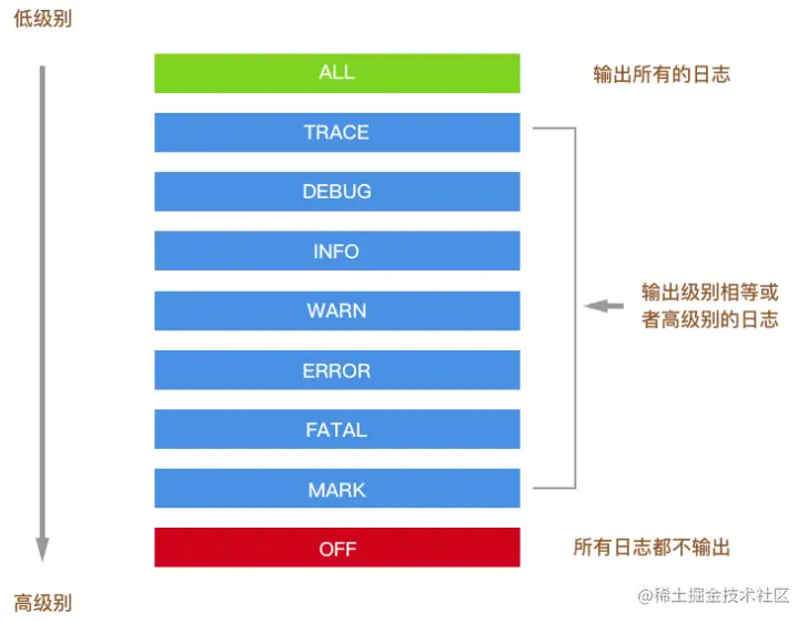 QQ截图20210420150155.png