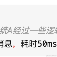 SpeedGame于2023-06-01 21:06发布的图片