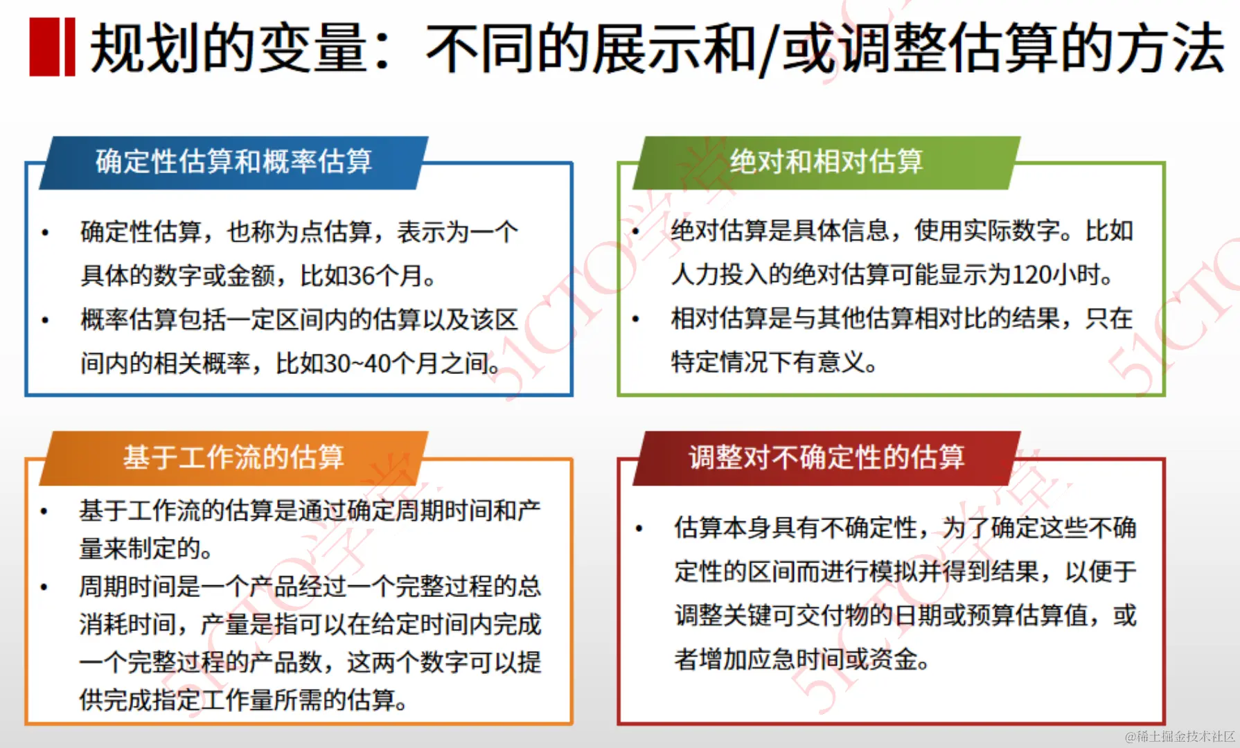 规划变量- 不同展示.png