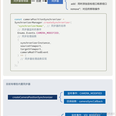 云小遥于2024-01-16 19:47发布的图片