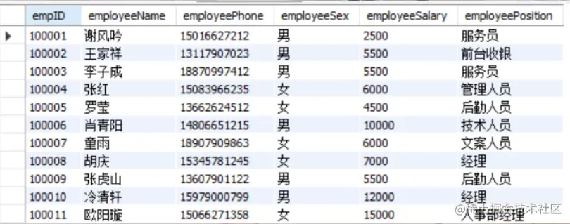 employee字段.png