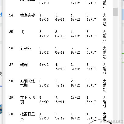 行朝雾_坠云间于2021-09-02 09:31发布的图片